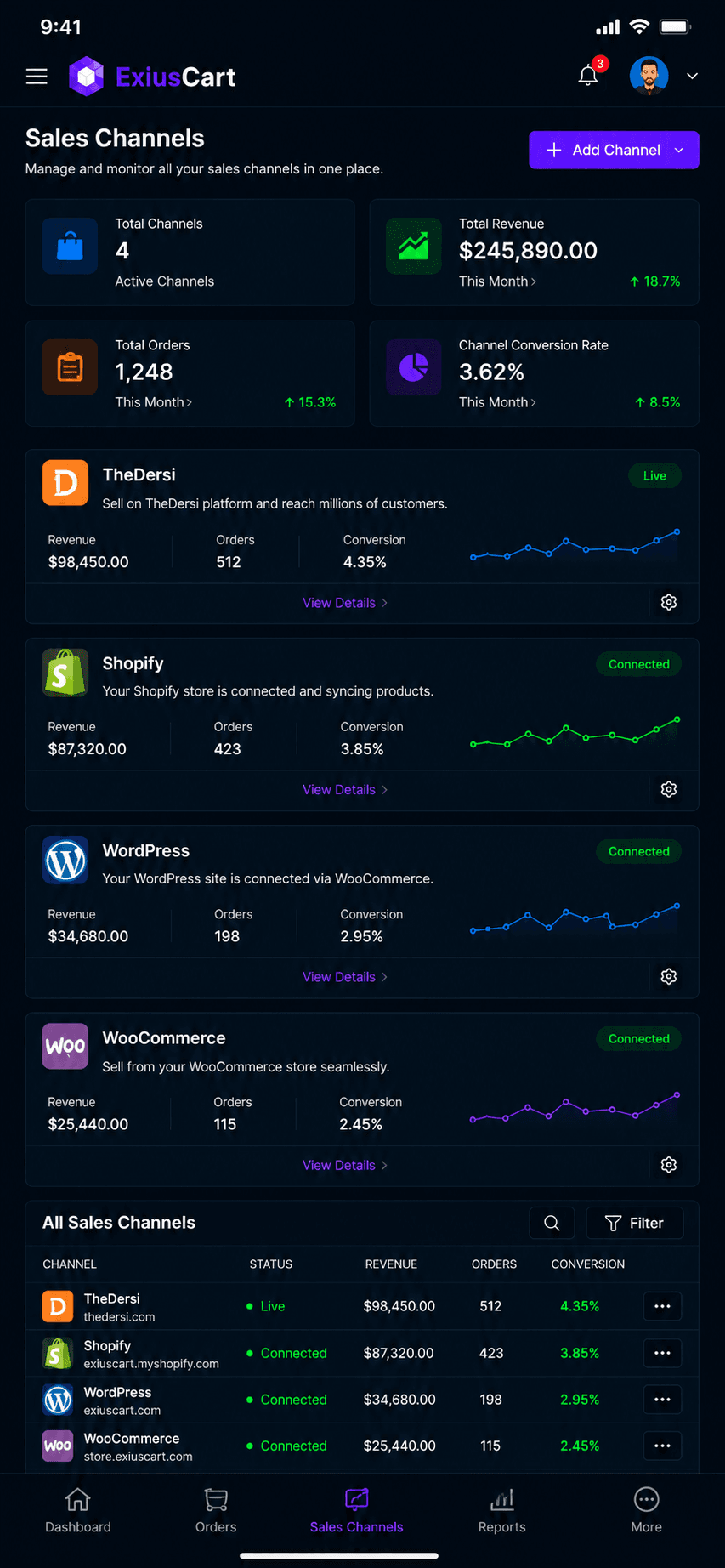 Sales Channels mobile