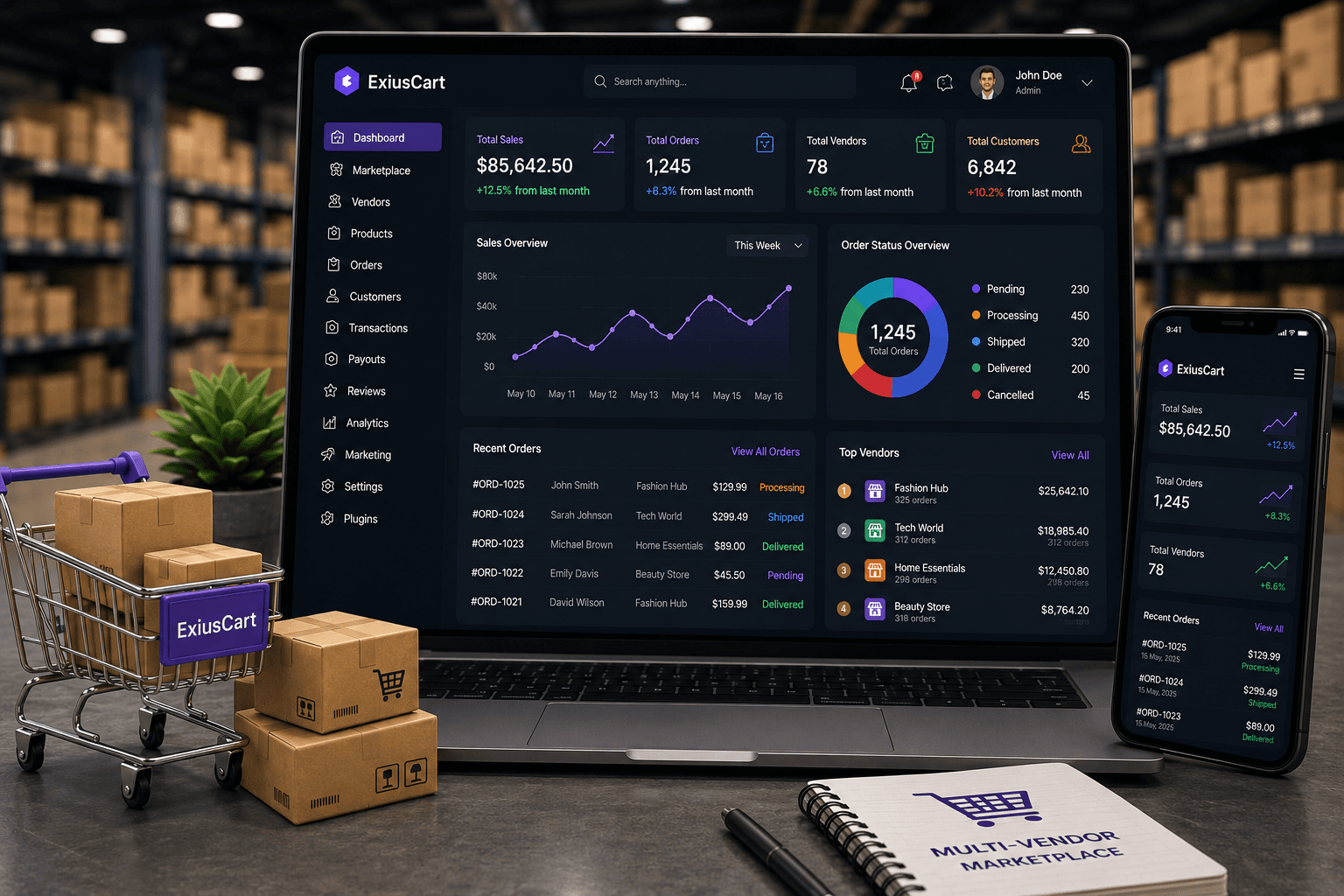 Online Marketplace
