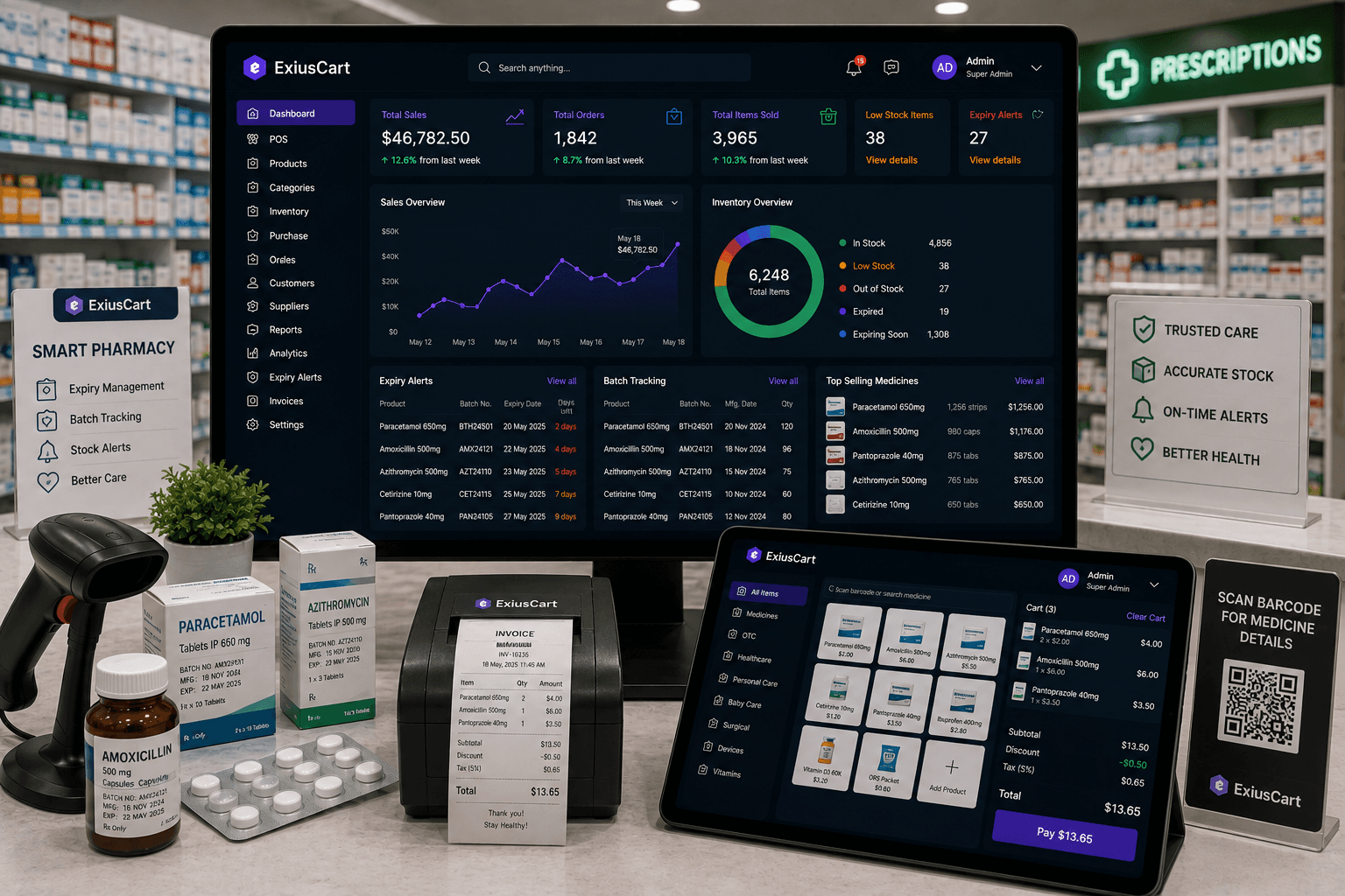 Pharmacy