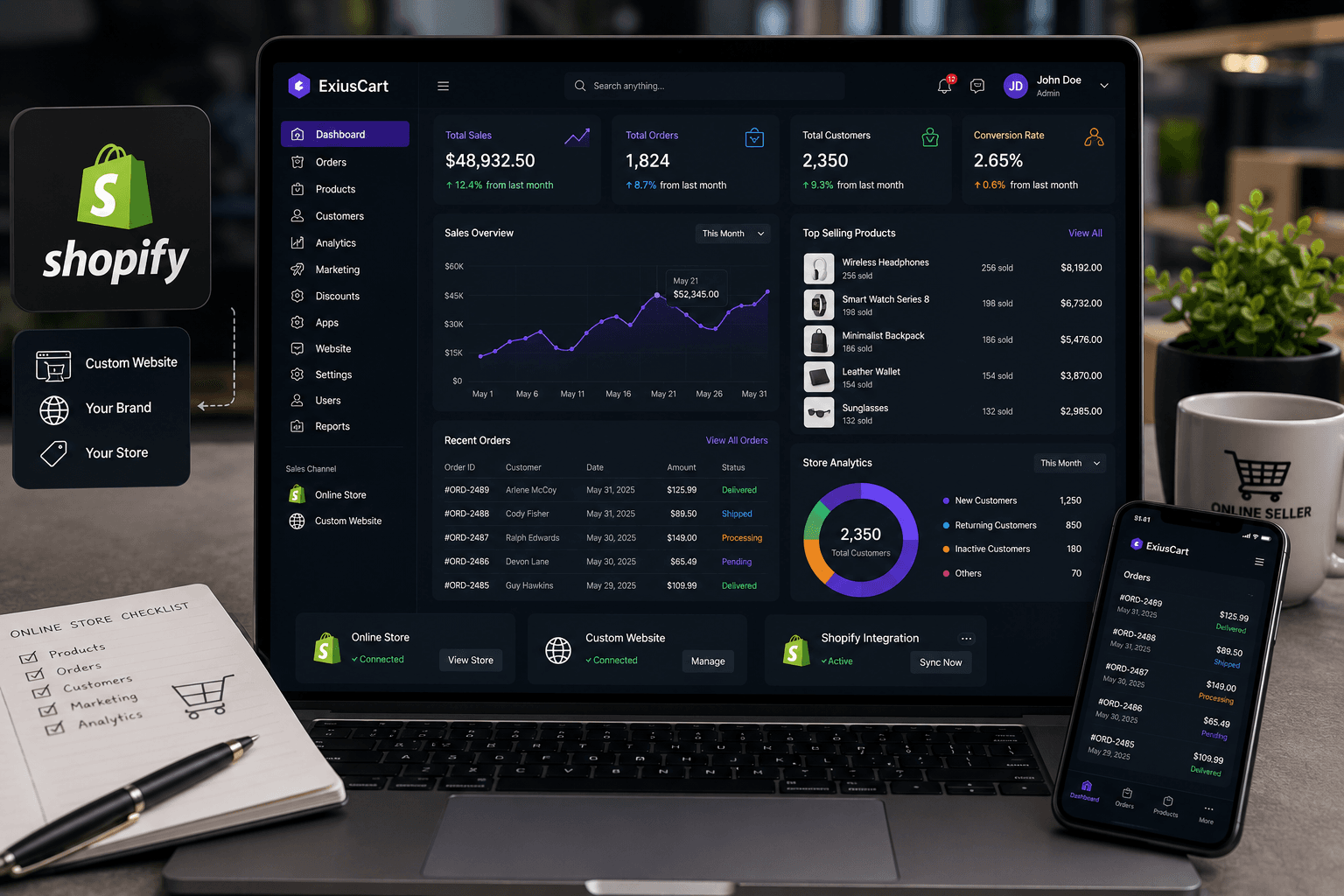 Shopify & Custom Website